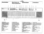 Предварительный просмотр 4 страницы Yamaha PortaTone PSR-40 Owner'S Manual