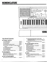 Предварительный просмотр 4 страницы Yamaha PORTATONE PSR-500M Owner'S Manual