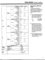 Предварительный просмотр 17 страницы Yamaha PORTATONE PSR-500M Owner'S Manual