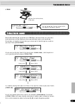 Предварительный просмотр 20 страницы Yamaha Portatone PSR-540 Manual De Instrucciones