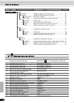 Предварительный просмотр 25 страницы Yamaha Portatone PSR-540 Manual De Instrucciones