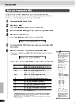 Предварительный просмотр 115 страницы Yamaha Portatone PSR-540 Manual De Instrucciones