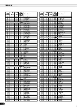 Preview for 124 page of Yamaha Portatone PSR-540 Owner'S Manual