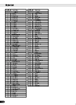 Preview for 130 page of Yamaha Portatone PSR-540 Owner'S Manual