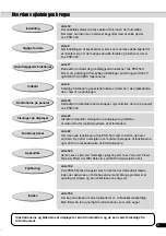 Предварительный просмотр 5 страницы Yamaha Portatone PSR-540 Vejledning