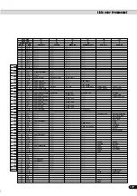 Preview for 129 page of Yamaha Portatone PSR-540 Vejledning