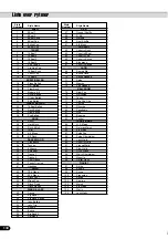 Preview for 130 page of Yamaha Portatone PSR-540 Vejledning