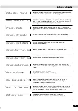 Preview for 137 page of Yamaha Portatone PSR-540 Vejledning