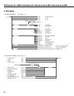 Preview for 64 page of Yamaha Portatone PSR-5700 Advanced Features