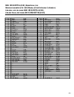 Preview for 73 page of Yamaha Portatone PSR-5700 Mode D'Emploi