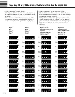 Preview for 47 page of Yamaha Portatone PSR-5700 Owner'S Manual