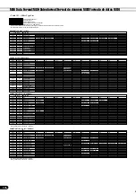 Preview for 176 page of Yamaha PortaTone PSR-640 Manual De Instrucciones