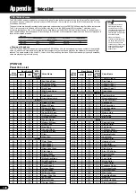 Preview for 140 page of Yamaha PortaTone PSR-640 Owner'S Manual