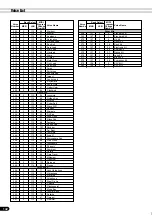 Preview for 142 page of Yamaha PortaTone PSR-640 Owner'S Manual