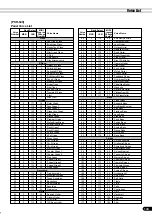 Preview for 143 page of Yamaha PortaTone PSR-640 Owner'S Manual