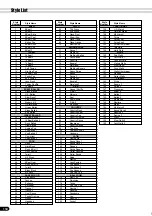 Preview for 150 page of Yamaha PortaTone PSR-640 Owner'S Manual