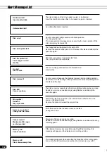 Preview for 160 page of Yamaha PortaTone PSR-640 Owner'S Manual