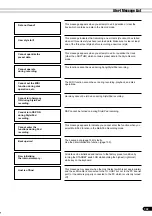 Preview for 161 page of Yamaha PortaTone PSR-640 Owner'S Manual