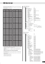 Preview for 163 page of Yamaha PortaTone PSR-640 Owner'S Manual