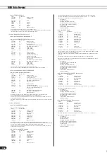 Preview for 166 page of Yamaha PortaTone PSR-640 Owner'S Manual