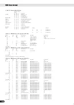 Preview for 168 page of Yamaha PortaTone PSR-640 Owner'S Manual