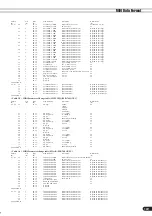 Preview for 169 page of Yamaha PortaTone PSR-640 Owner'S Manual