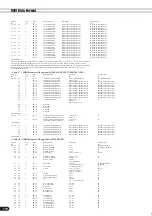 Preview for 170 page of Yamaha PortaTone PSR-640 Owner'S Manual