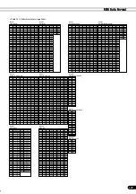 Preview for 177 page of Yamaha PortaTone PSR-640 Owner'S Manual