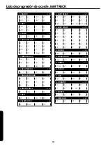 Предварительный просмотр 14 страницы Yamaha Portatone PSR-74 Manual De Instrucciones