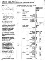 Preview for 16 page of Yamaha PortaTone PSR-84 Manual De Instrucciones