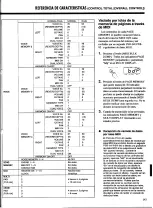 Preview for 17 page of Yamaha PortaTone PSR-84 Manual De Instrucciones