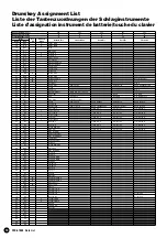 Предварительный просмотр 10 страницы Yamaha PortaTone PSR-A1000 Data List