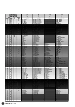 Предварительный просмотр 12 страницы Yamaha PortaTone PSR-A1000 Data List