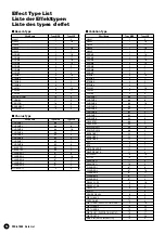 Предварительный просмотр 16 страницы Yamaha PortaTone PSR-A1000 Data List