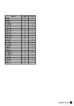 Предварительный просмотр 17 страницы Yamaha PortaTone PSR-A1000 Data List