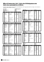 Предварительный просмотр 18 страницы Yamaha PortaTone PSR-A1000 Data List