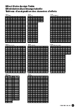 Предварительный просмотр 21 страницы Yamaha PortaTone PSR-A1000 Data List