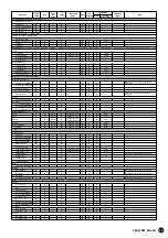 Предварительный просмотр 23 страницы Yamaha PortaTone PSR-A1000 Data List