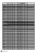 Предварительный просмотр 24 страницы Yamaha PortaTone PSR-A1000 Data List