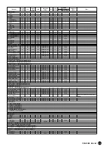 Предварительный просмотр 25 страницы Yamaha PortaTone PSR-A1000 Data List