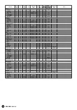 Предварительный просмотр 26 страницы Yamaha PortaTone PSR-A1000 Data List