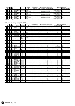 Предварительный просмотр 32 страницы Yamaha PortaTone PSR-A1000 Data List