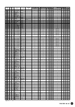 Предварительный просмотр 33 страницы Yamaha PortaTone PSR-A1000 Data List