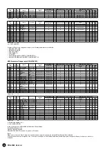 Предварительный просмотр 34 страницы Yamaha PortaTone PSR-A1000 Data List