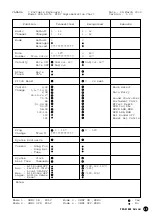 Предварительный просмотр 39 страницы Yamaha PortaTone PSR-A1000 Data List