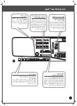 Preview for 14 page of Yamaha PortaTone PSR-A1000 Manual