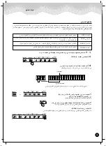 Preview for 30 page of Yamaha PortaTone PSR-A1000 Manual