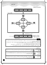 Preview for 31 page of Yamaha PortaTone PSR-A1000 Manual