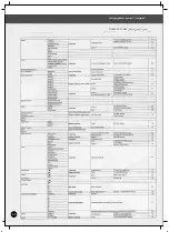 Preview for 45 page of Yamaha PortaTone PSR-A1000 Manual