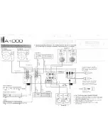 Preview for 4 page of Yamaha Portatone PSR A1000 Owner'S Manual